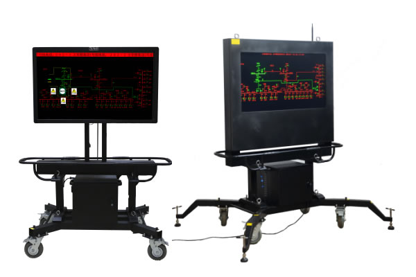 電力檢修現(xiàn)場(chǎng)安全管理看板 電力檢修現(xiàn)場(chǎng)安全管理看板